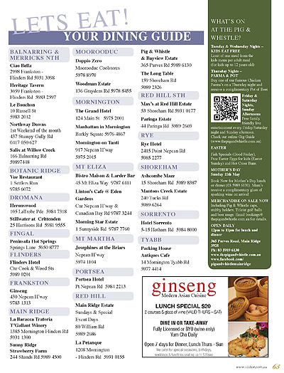 Peninsula Visitors Guide - Page 65