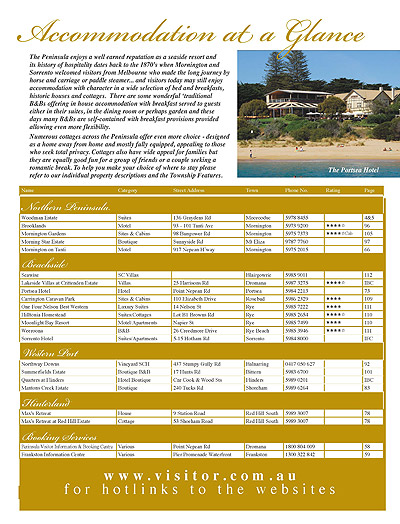 Peninsula Visitors Guide - Page 114